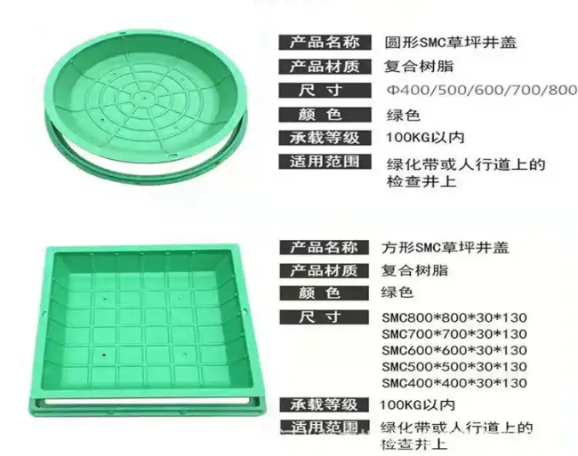 新平树脂复合种植井盖展示